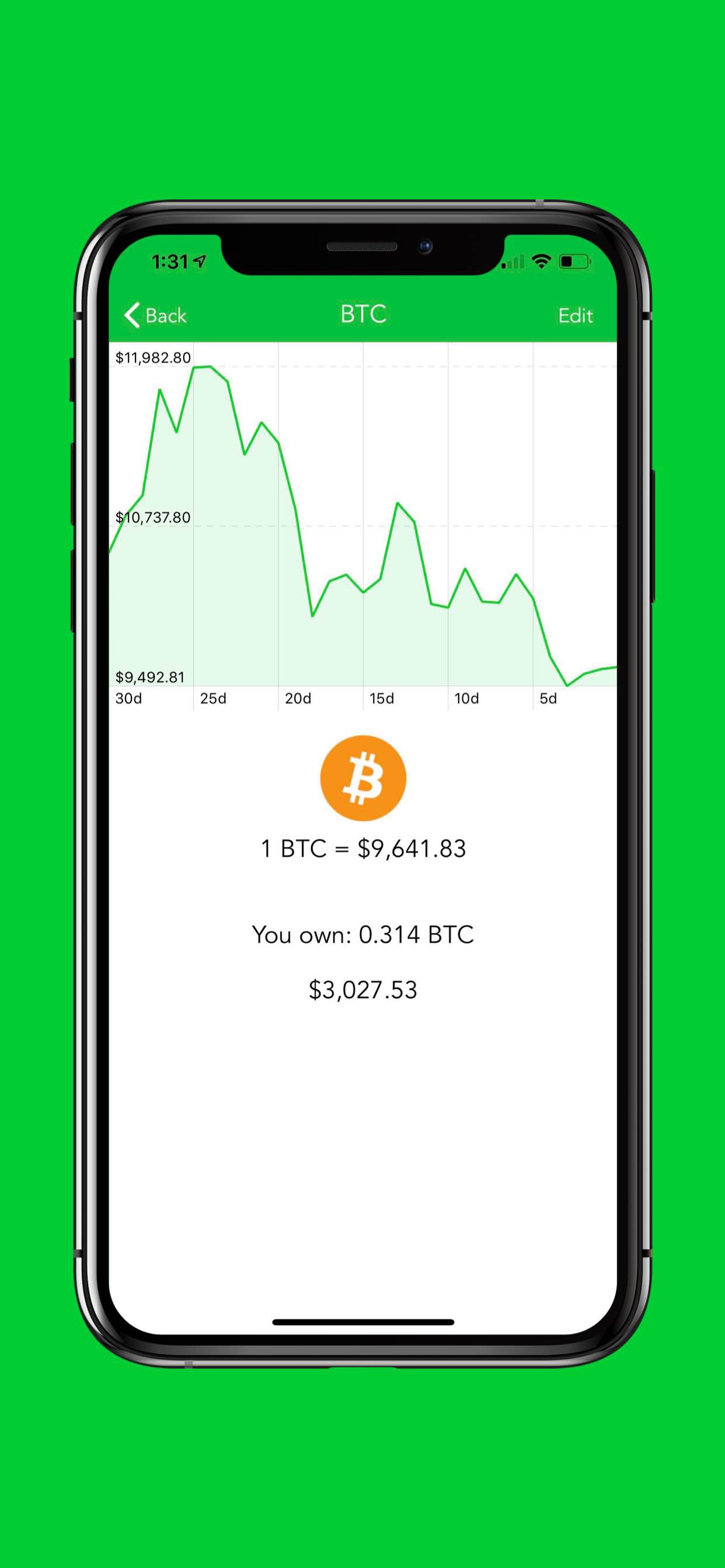 Cryptobtc