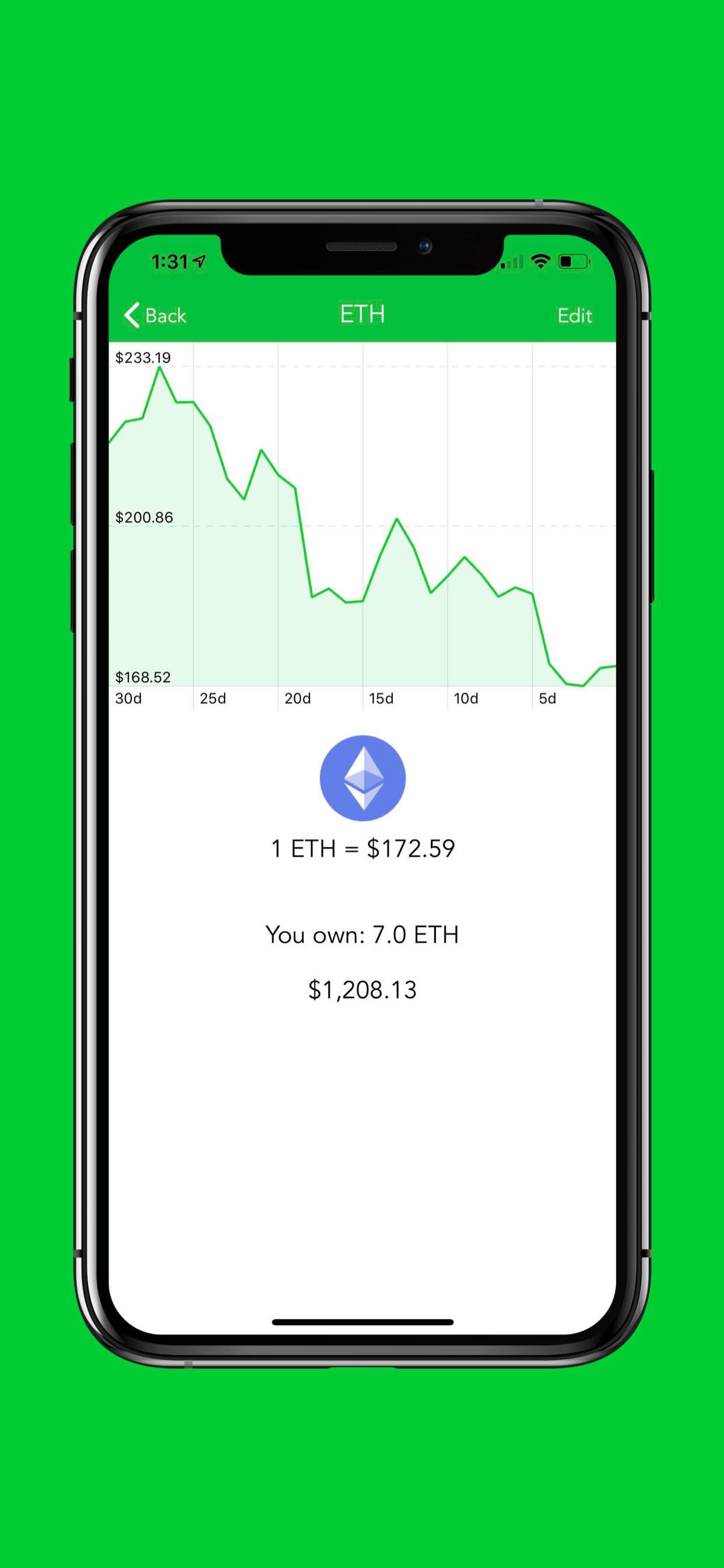 Cryptoeth